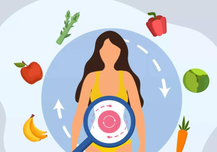 Gene Variant Gene Variant